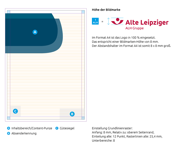 ALH_DOKU_Anzeige5